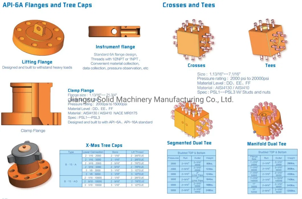 API 6A Wellhead Forged Carbon Steel Cross و Tee