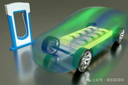 Continuous Orders for Sodium-Ion Batteries, Largest Order Exceeds 300 Million Yuan!