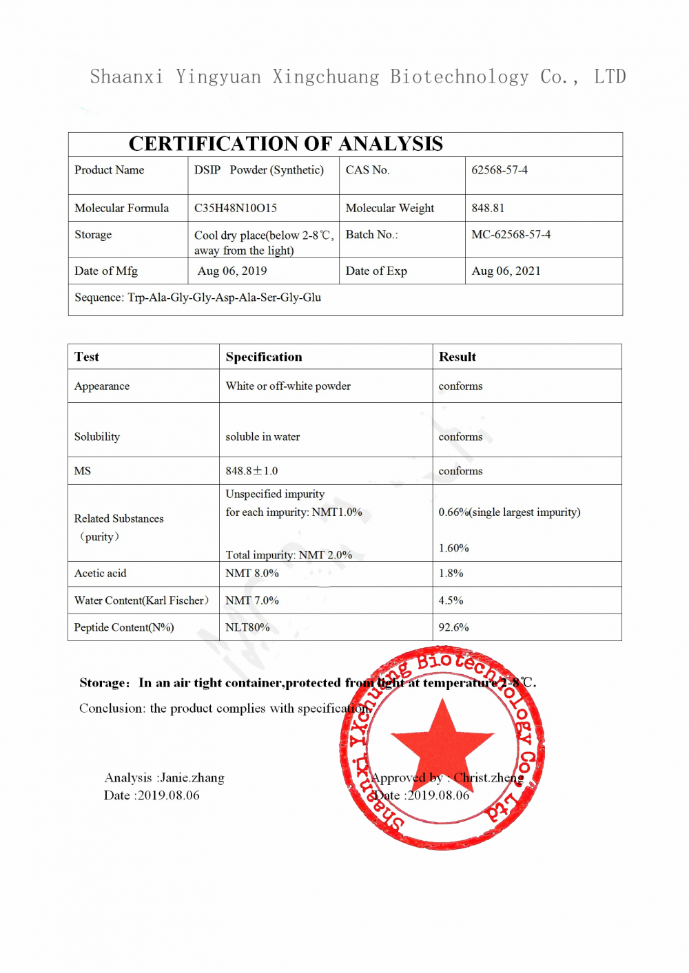 dsip delta sleep inducing peptide