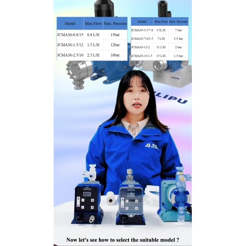 How to Select the JCMA Series Pump Suitable Model