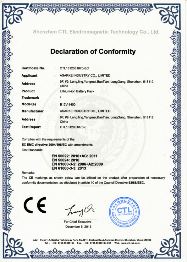 EC EMC directive 2004/108/EC with amendments