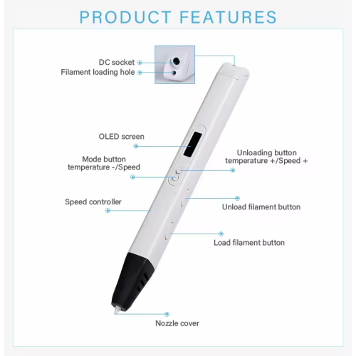3D Printing PEN RP800A