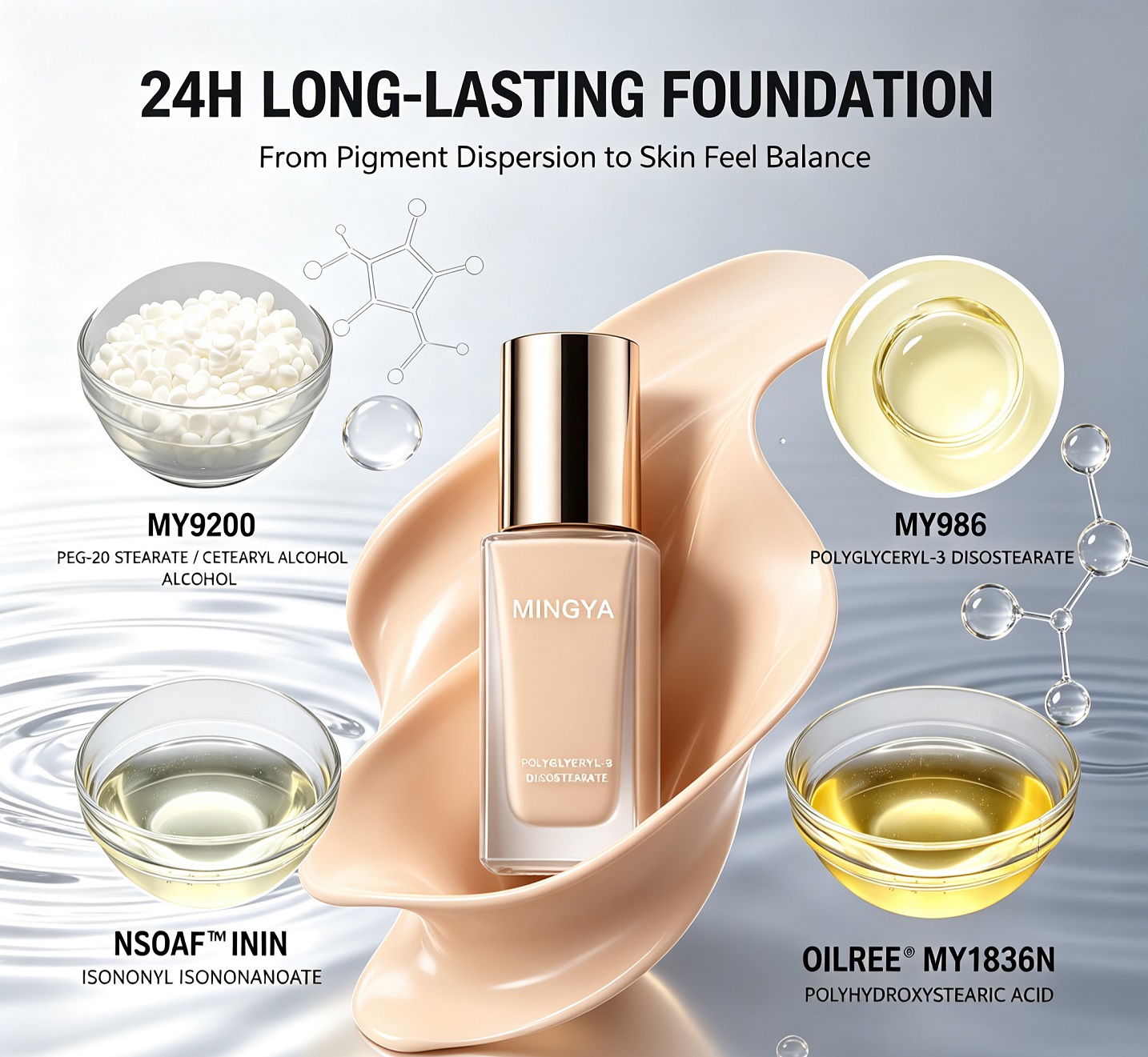24 Hour Foundation Formula Upgrade with Advanced Cosmetic Raw Materials