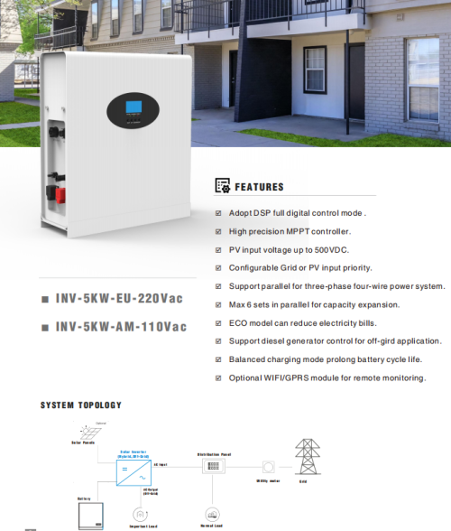 Ukuvula Amandla we-Inverter yebhethri kanye nokuguqulwa ekuguqulweni kwamandla