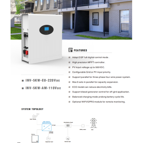 Ukuvula Amandla we-Inverter yebhethri kanye nokuguqulwa ekuguqulweni kwamandla