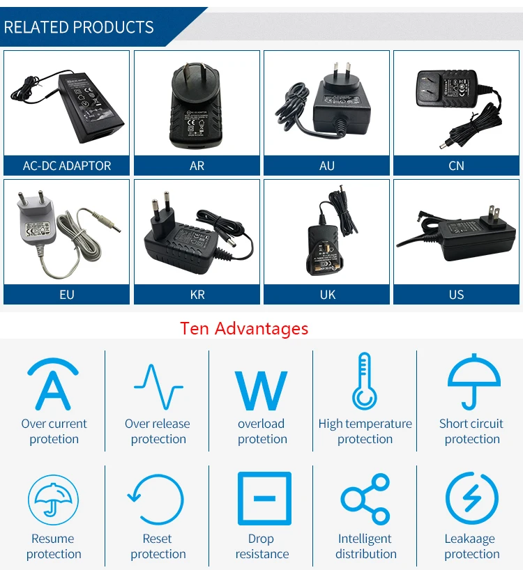 100V 220V 230V 240V AC 50/60HZ 12V 5V 6V 500MA 0.5A Linear Power Supply Adapter