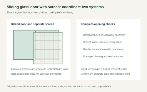 Glass Sliding Patio Door: Plan Everyday Use and Handover