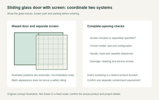 Sliding Glass Door with Screen: Coordinate Both Systems