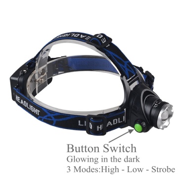 Top 10 Head Torch Manufacturers