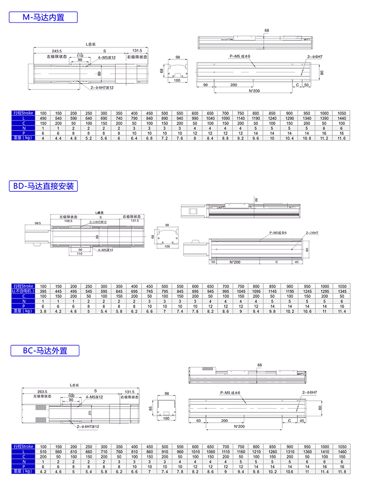 Linear Module