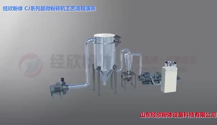 CJ UltraFine Jet Mill