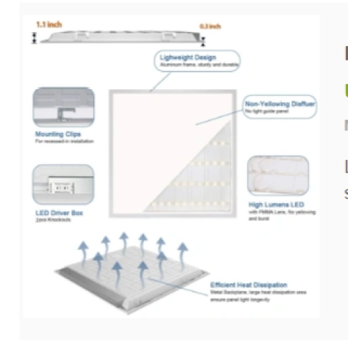 Por qué las luces de panel LED empotradas son el futuro de la iluminación