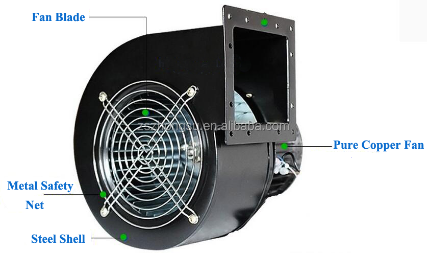 180 W, 250 W, 370 W, 550 W Ventilador de ar centrífugo para extrusão