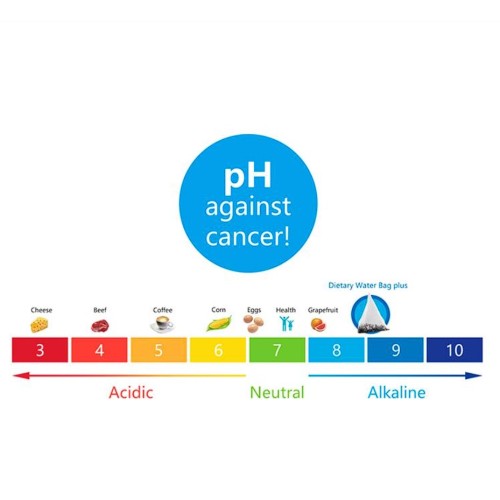 Ph contra el cáncer