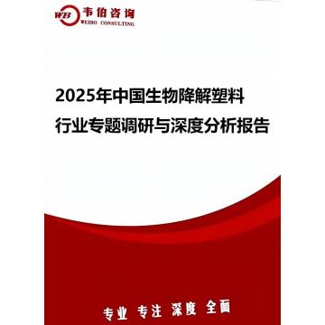 Глобальный биопластик