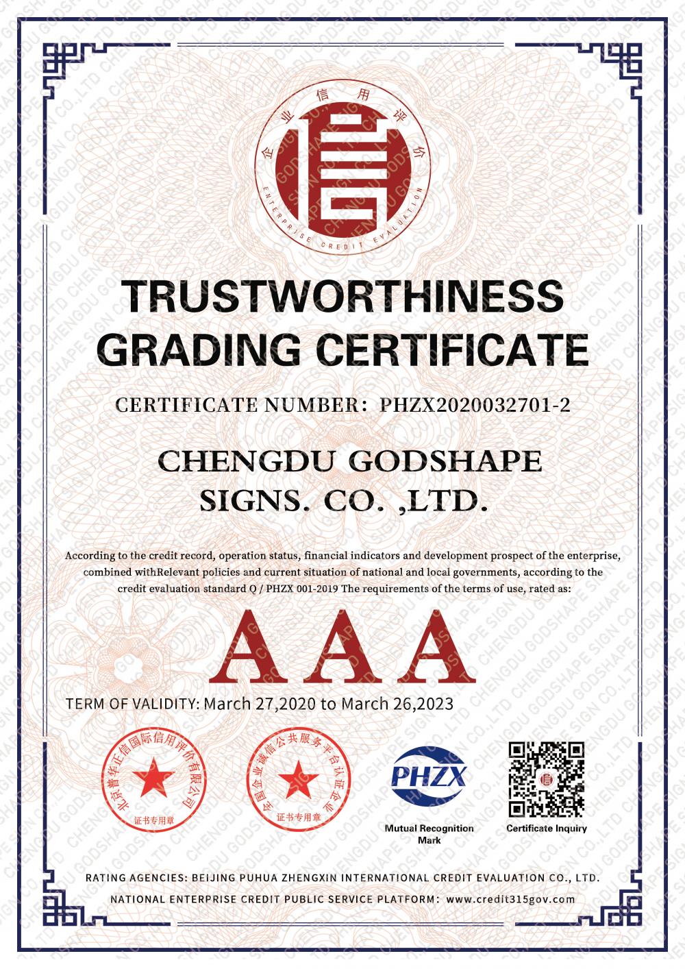 TRUSTWORTHINESS GRADING CERTIFICATE