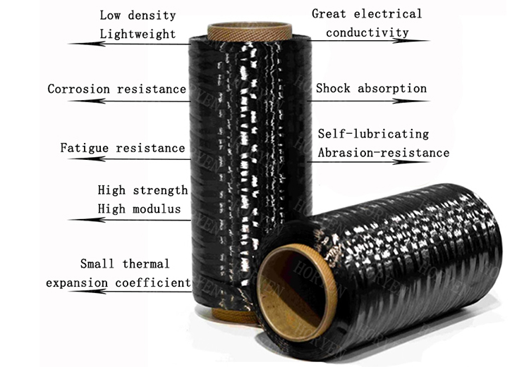 carbon fiber filament yarn