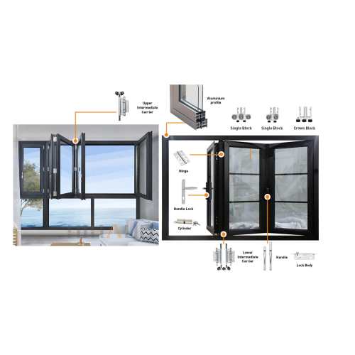 The development history of aluminum alloy doors and windows