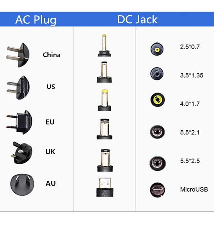 Customized Adapter