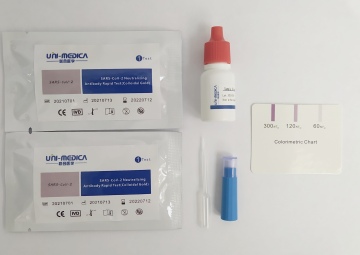 R048 Antibody test vedio