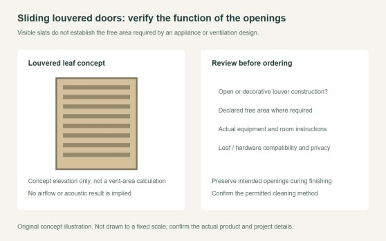 Sliding Louvered Doors: Verify Openings, Airflow and Fit