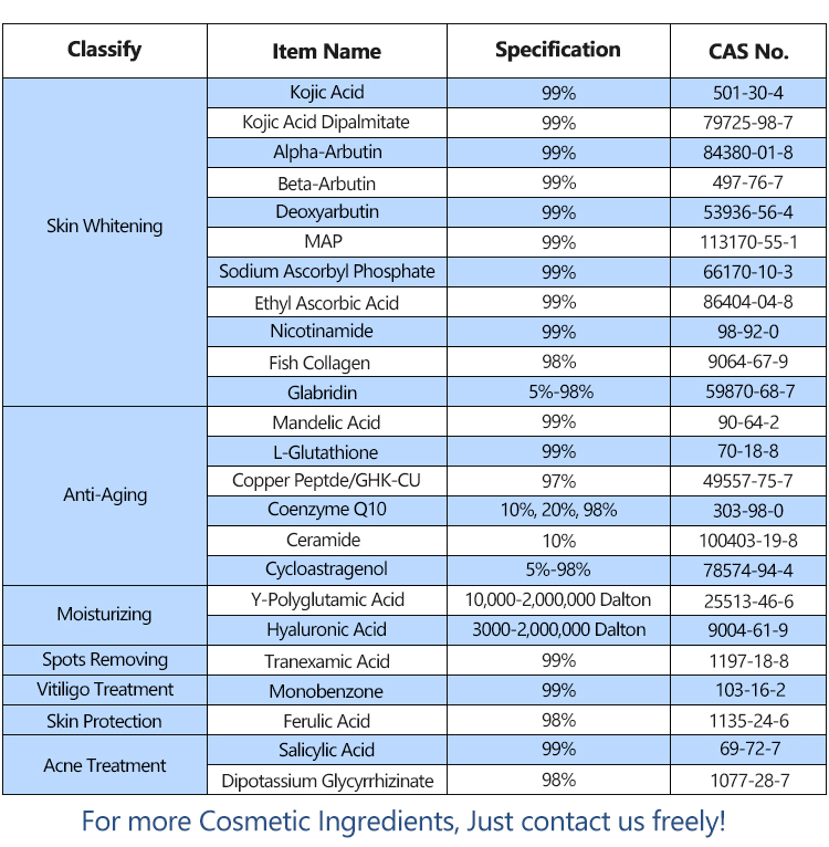 best glutathione product BulkSupplements Glutathione Powder - Reduced Form, 500mg per Serving - 250  Grams (8.8 oz) - 500 Servings main image 1
