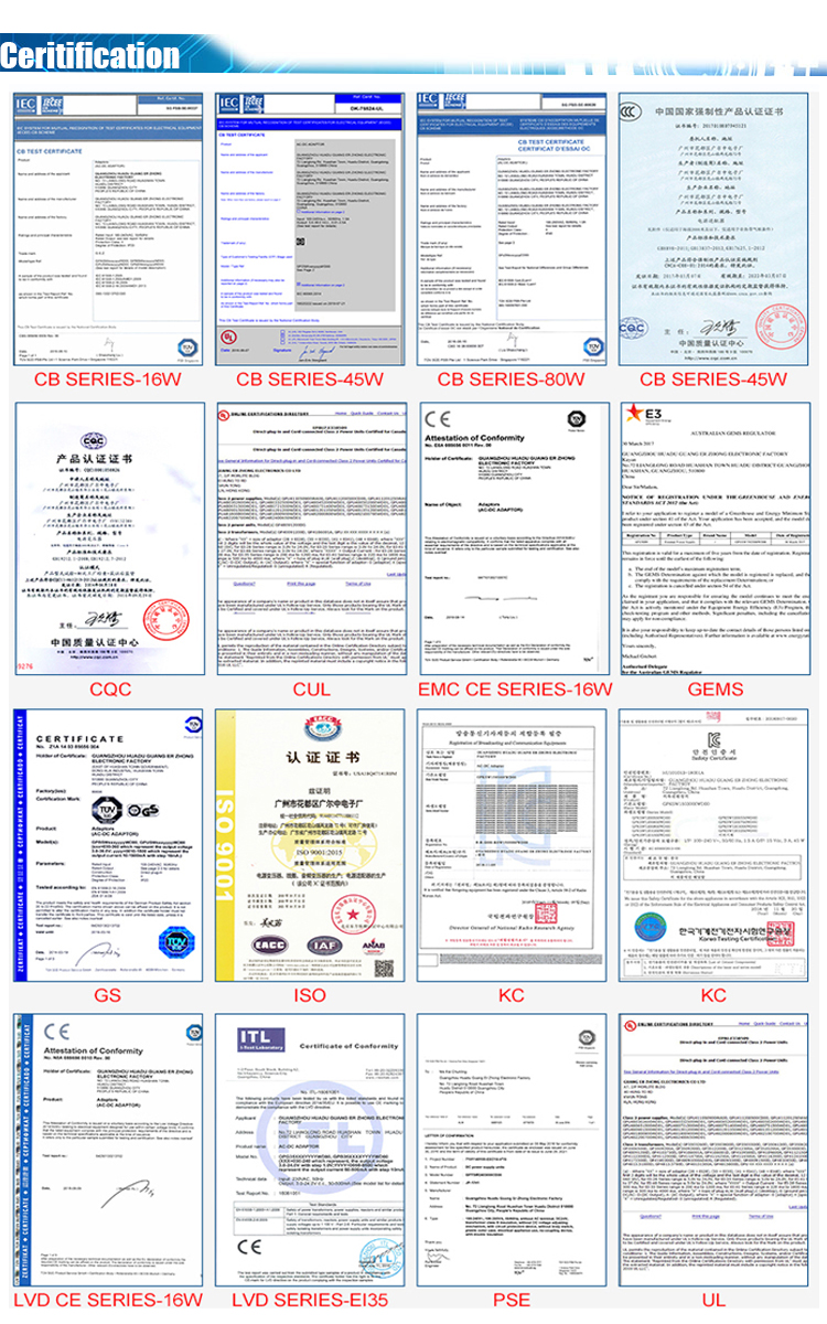 Certificado de CUL CUL CUL CUL CLASS B 120V 220V 230V 240V AC 120V a 24V 12V 0.3A Transformador