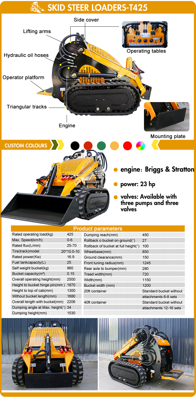 12 Skid Steer And Compact Track Loaders