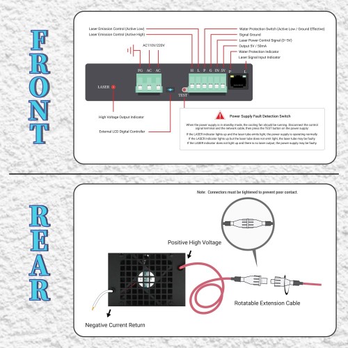Mengapa Pengardean yang Tepat Penting untuk Catu Daya Laser CO2