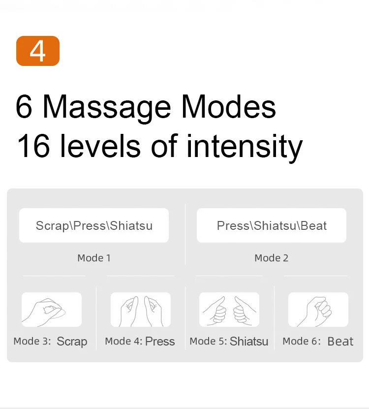 Mer Professionell Ny Smart Intelligent Electric Neck Massager för att lindra trötthet i nacken