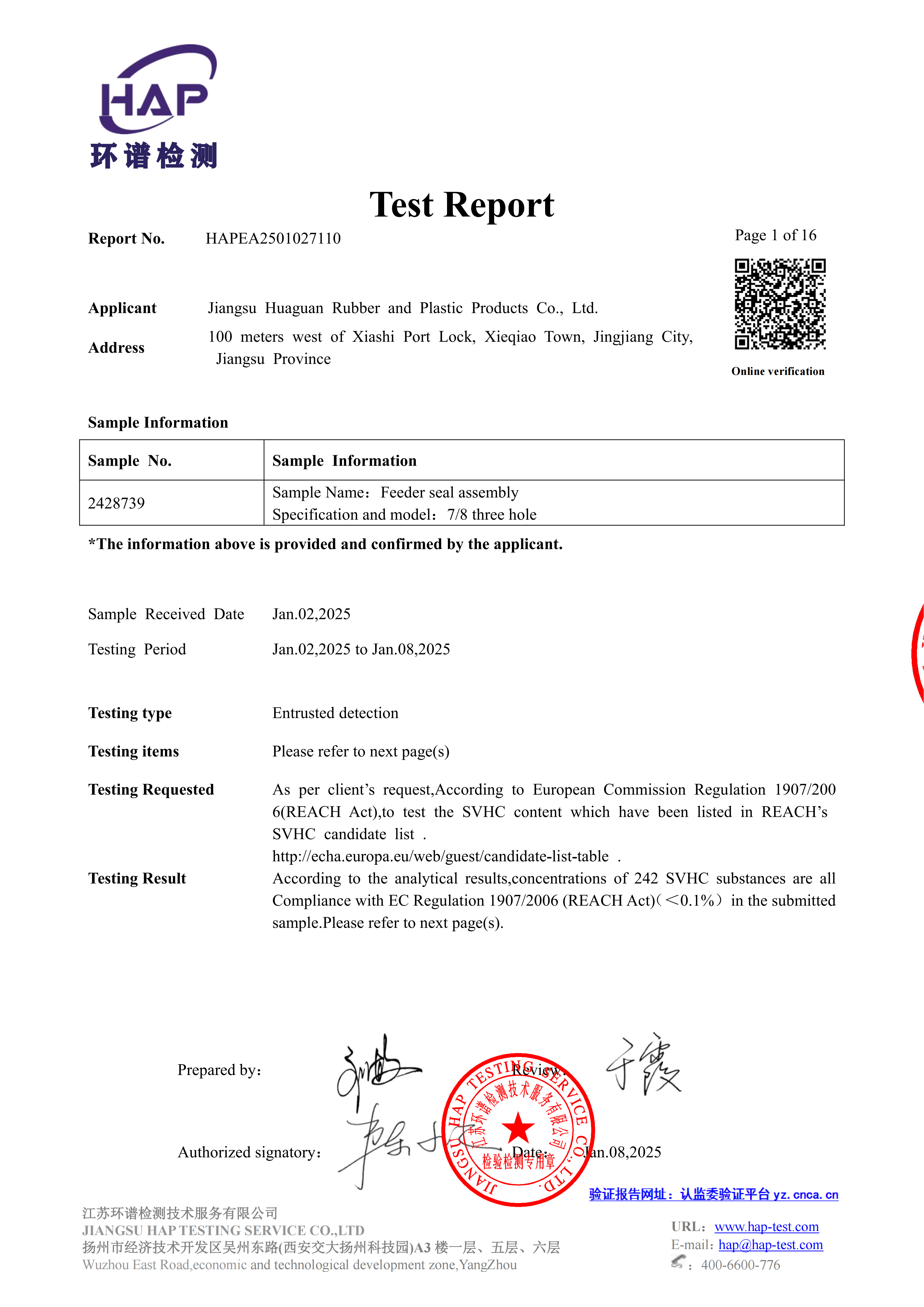 Test Report