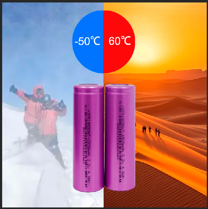 Innovative -50 ° C to 60 ° C low-temperature resistant rechargeable lithium battery