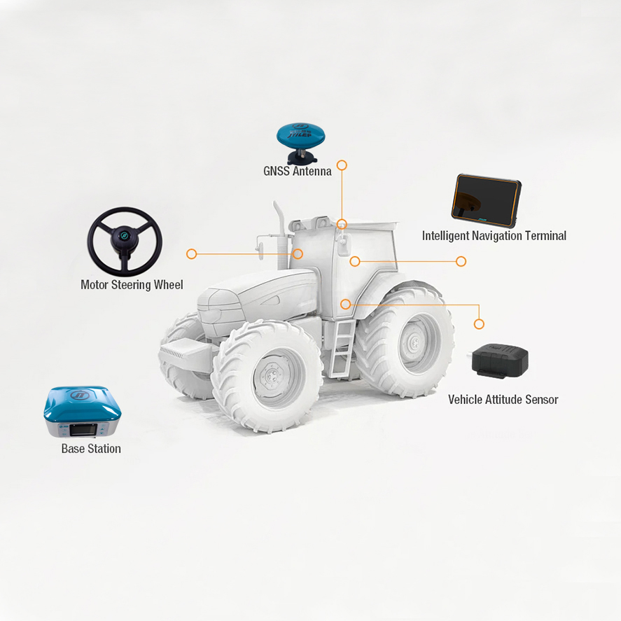 Sistema de orientación de AutoSteer de navegación GPS de tractor