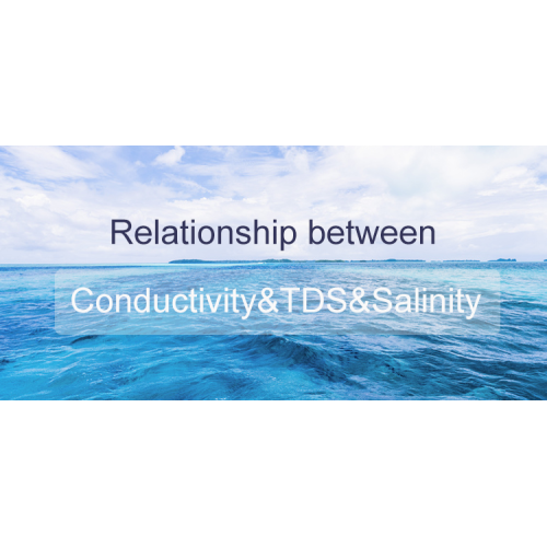 What is the relationship between conductivity,TDS and salinity in water quality testing?