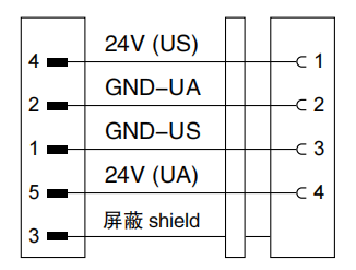 SVLEC M12 мужской прямой 7/8 '' Женский прямой круглый разъем