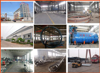 Henan Liwei Industry Co.,Ltd