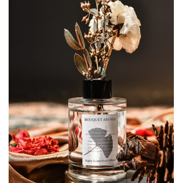 Top 10 China Home Fragrance Diffuser Manufacturers