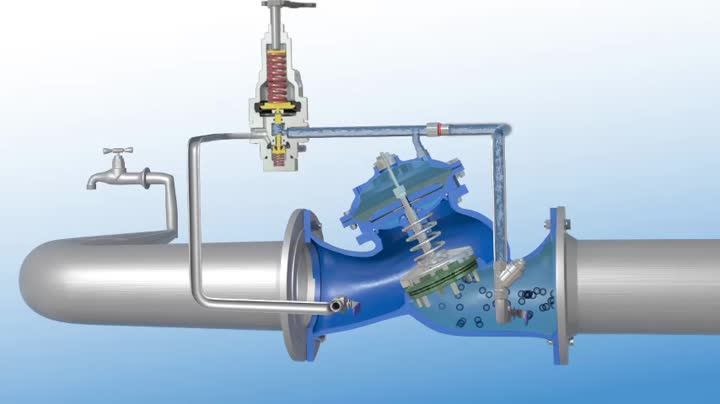Pressure reducing valve Opeartion