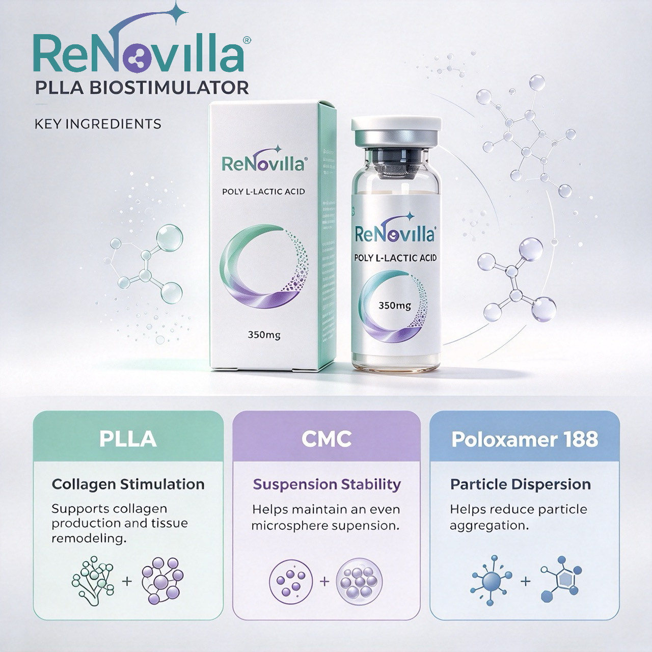 ReNovilla® 350 mg PLLA-Biostimulator: Ein neuer Ansatz für das Produktdesign in der regenerativen Ästhetik