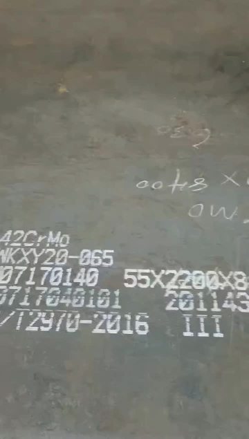 Galvanized Sheet Plate