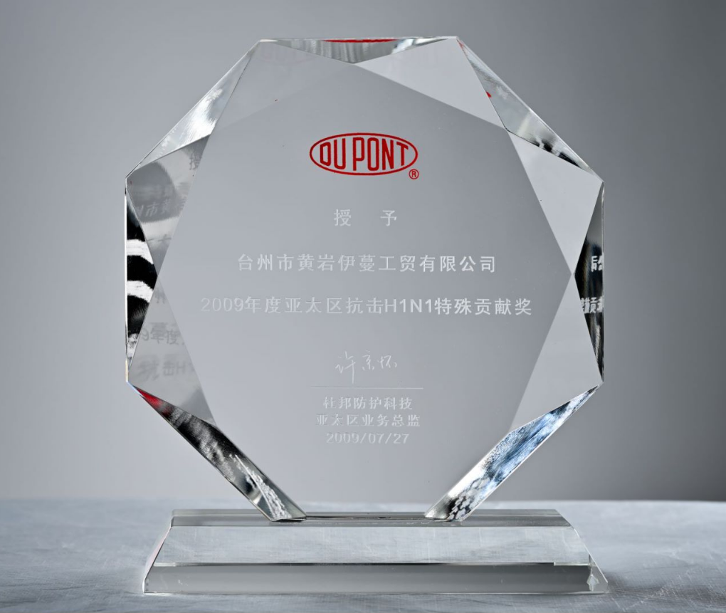 Taizhou huangyan Yiman industry & trade limited