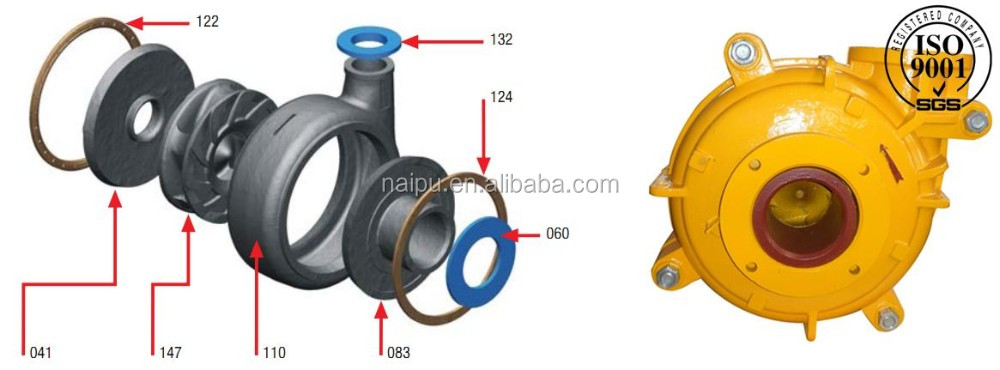 OEM Water Pump Housing Pump Casing Aluminum Casting