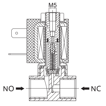 1/8'' 1/4'' 3 Way Normally Closed Brass Solenoid Valve 24V 220V 0