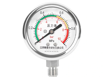 Pasar Pengukur Tekanan Global Tumbuh Terus, Asia-Pasifik Menjadi Kawasan Pertumbuhan Inti