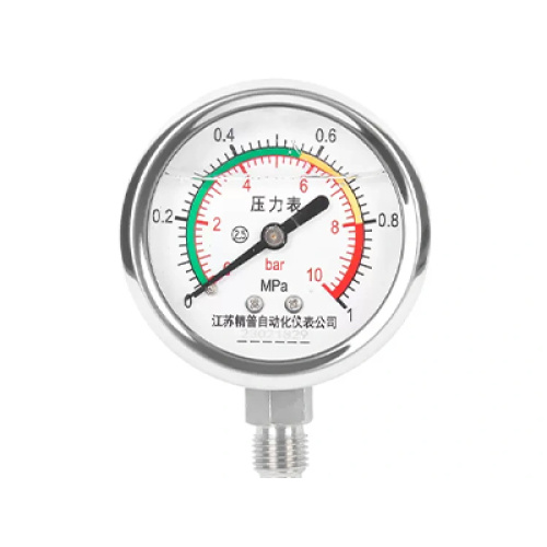 Pasar Pengukur Tekanan Global Tumbuh Terus, Asia-Pasifik Menjadi Kawasan Pertumbuhan Inti