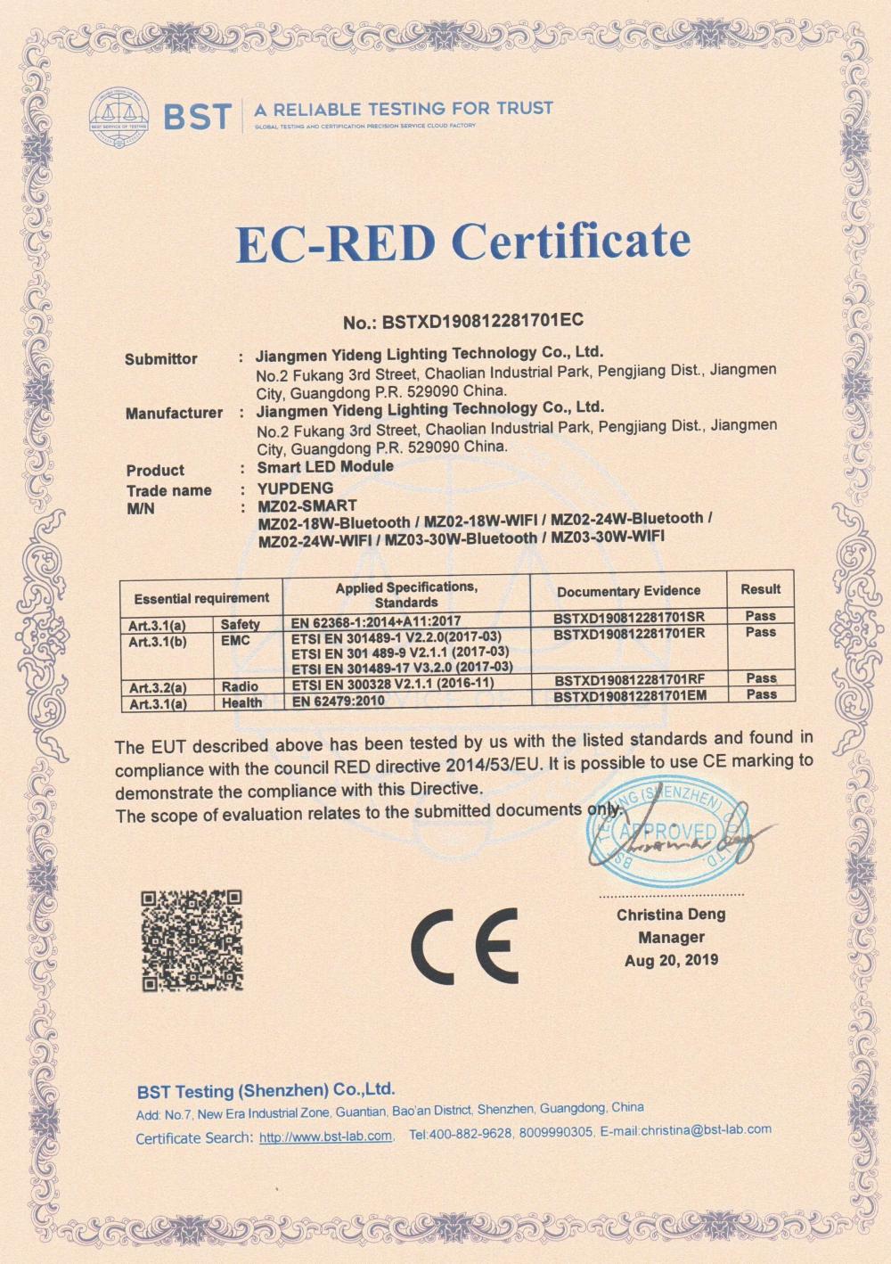 EC-RED Certificate