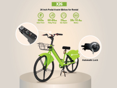 Gofunow Serial Products Sharing Electric Scooters and Electric Bikes