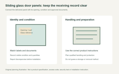 Replacement Glass for Sliding Patio Door: Define the Scope