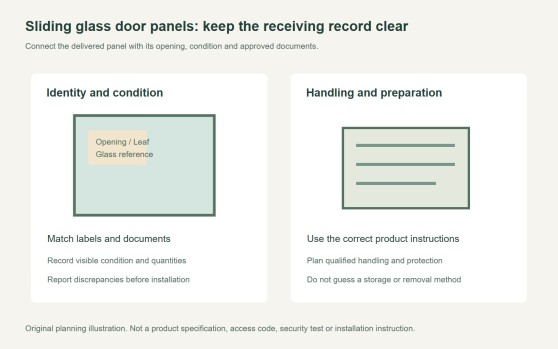 Sliding Glass Door Panels: Receiving, Records and Storage