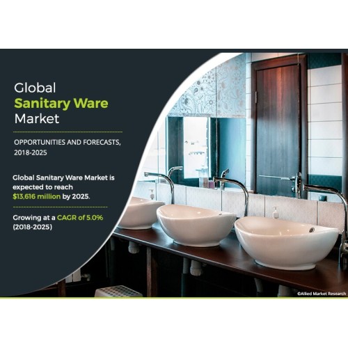 Global sanitary ware companies increase prices, and sanitary ware consumption in some markets declines